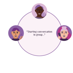 Conversation in group starts Conversation in group starts