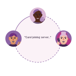 Carol joins the server and group Carol joins the server and group