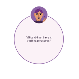 Alice did not have 4 messages Alice did not have 4 messages