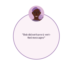 Bob did not have 6 messages Bob did not have 6 messages