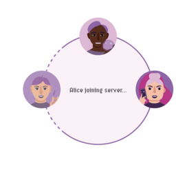 Alice joining server Alice joining server