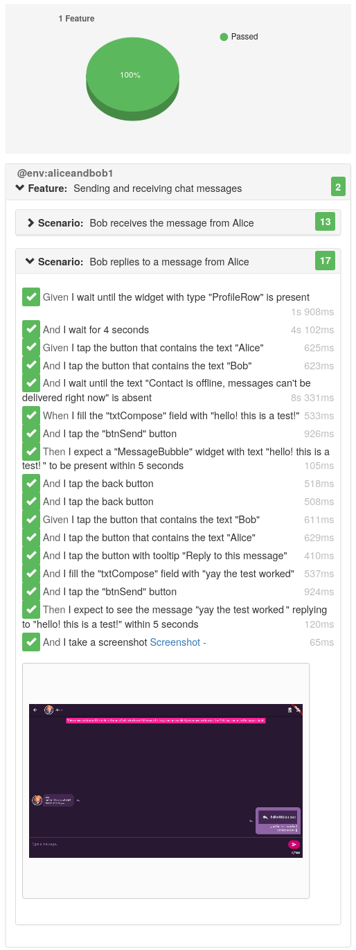 Screenshot of cucumber reporting tool showing all tests passed and a screenshot of Cwtch taken during the test